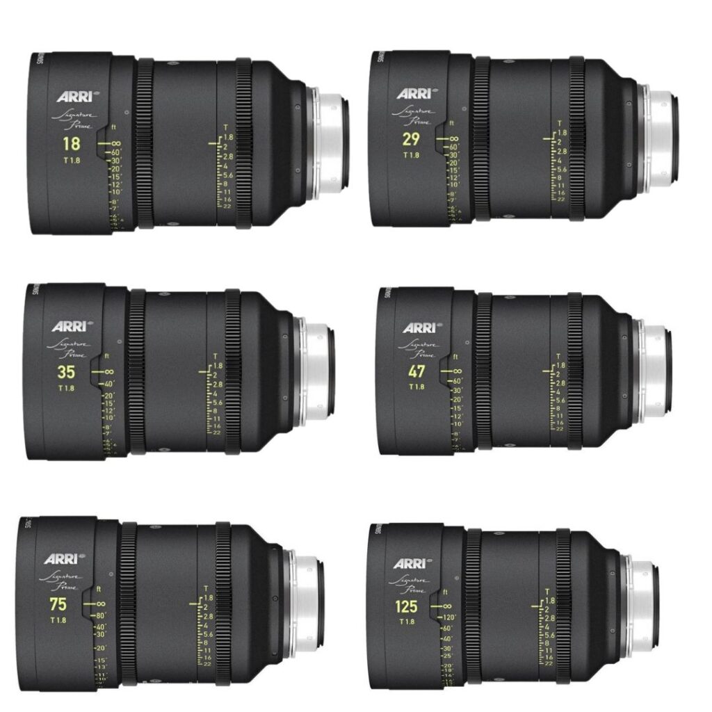 Buy ARRI WCU-4 / SXU-1 Kit at New Life Cine. Inspected, verified, and protected by white-glove escrow with insured global delivery.